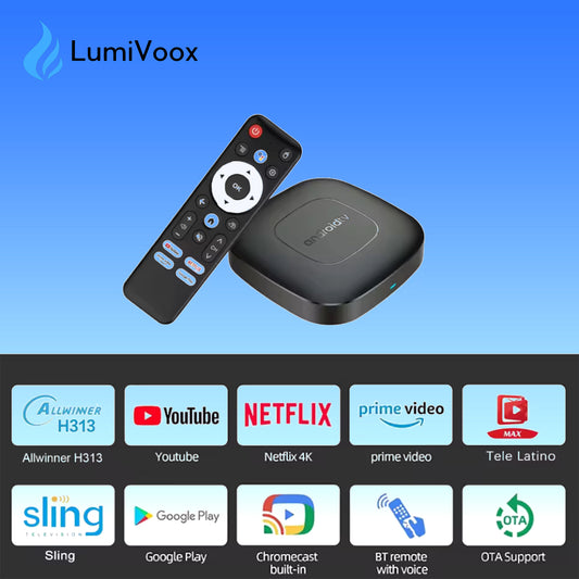 LumiVooxTv™ INTELIGENE URZĄDZENIE SMART TV